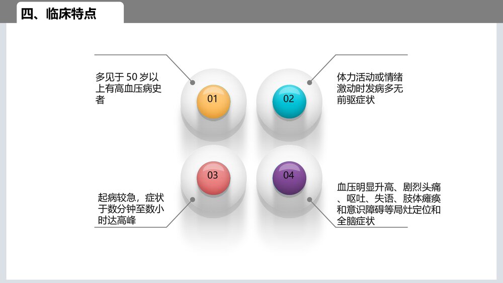 脑出血的业务学习PPT课件6