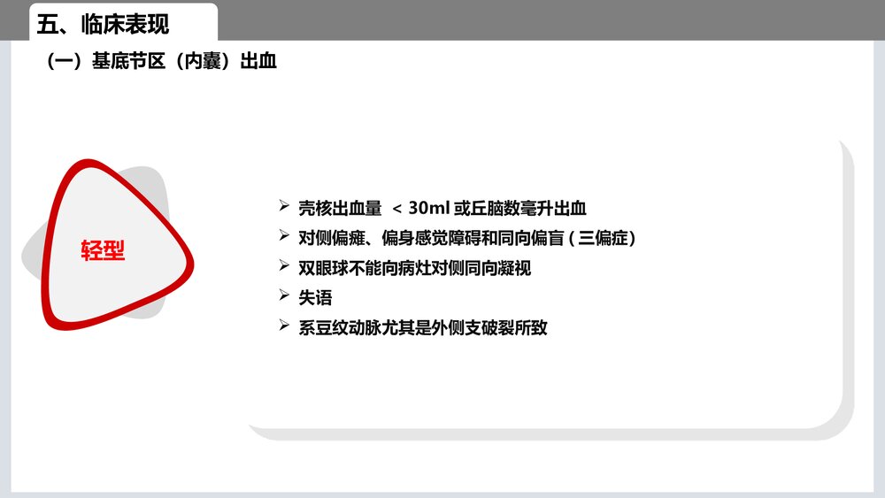 脑出血的业务学习PPT课件7