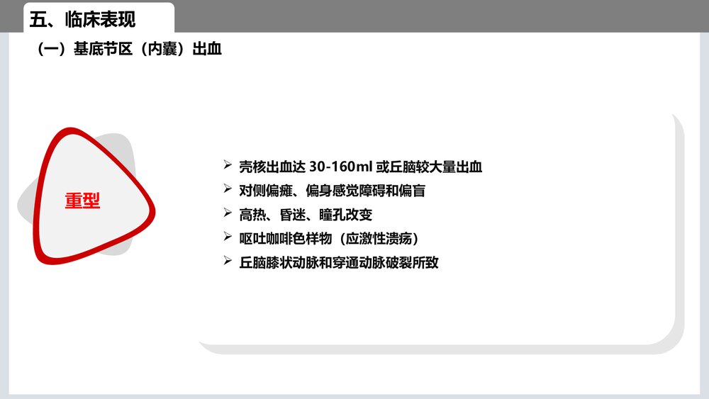 脑出血的业务学习PPT课件8