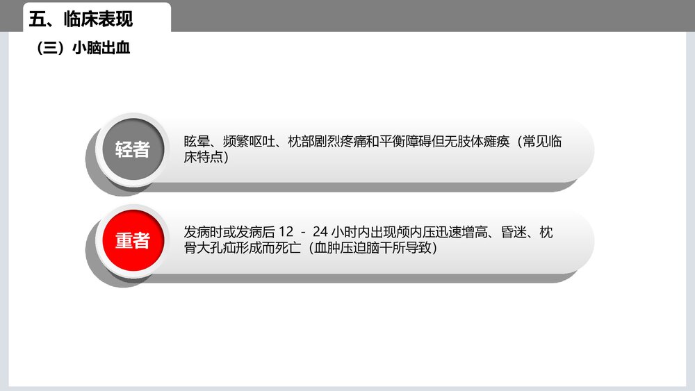 脑出血的业务学习PPT课件10
