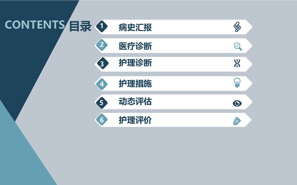 肿瘤科胃癌PBL护理教学查房2