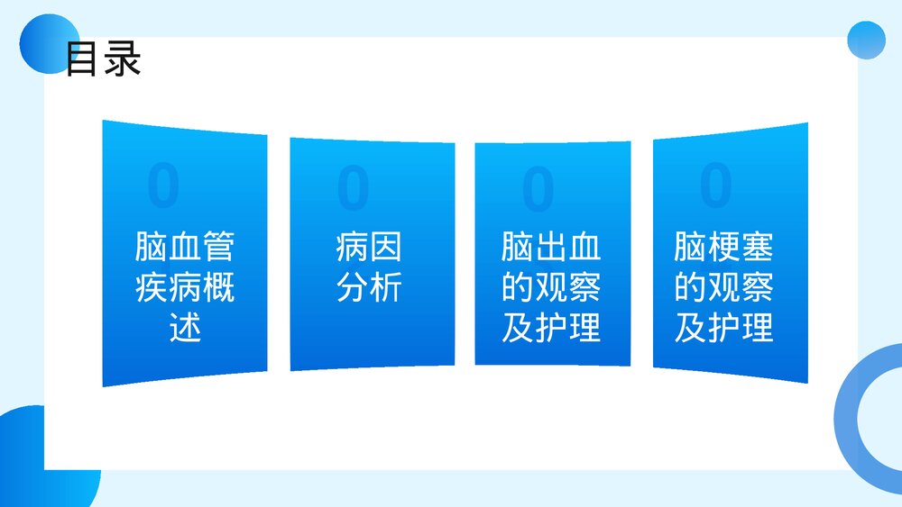 脑出血及脑梗塞的观察及护理PPT课件2