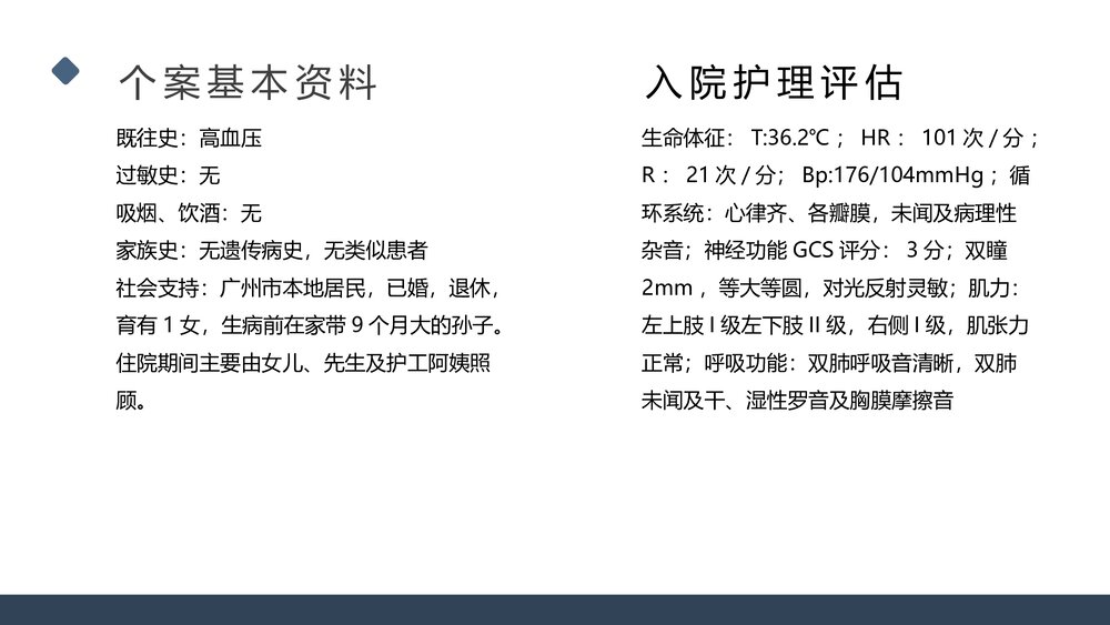 一例桥脑出血的护理个案分享PPT课件5