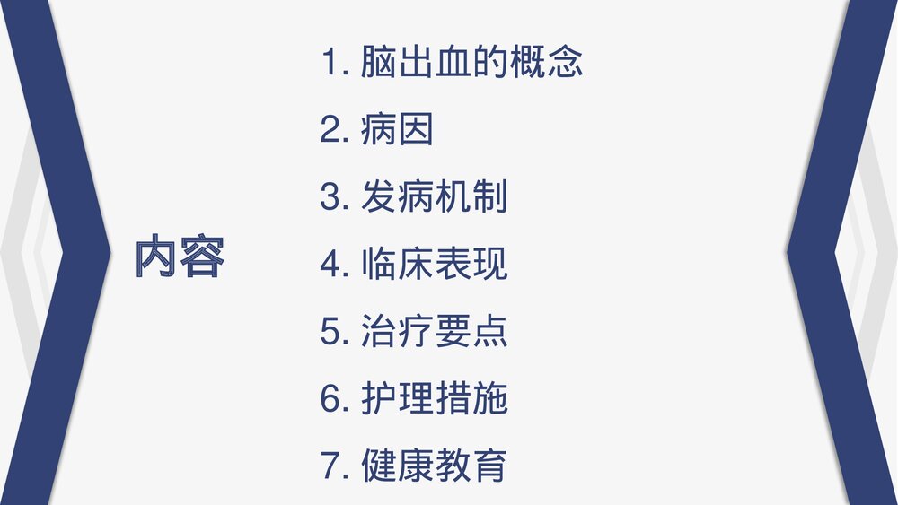 脑出血病人的护理PPT课件2