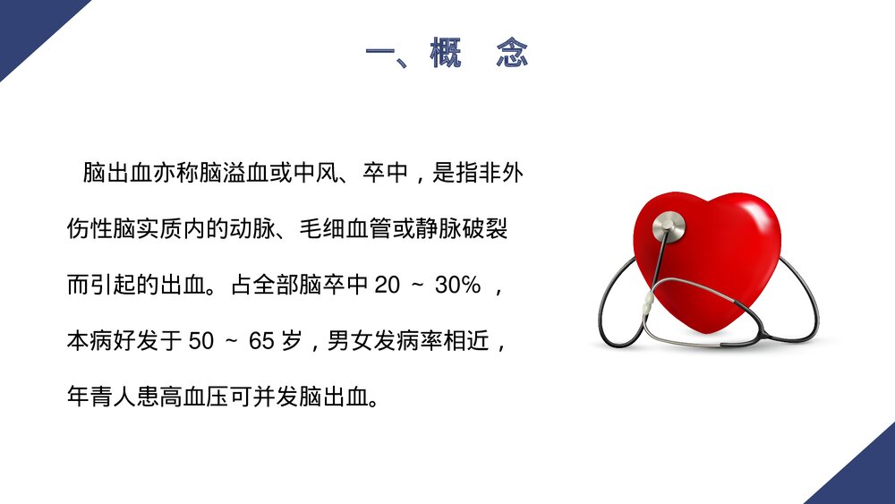 脑出血病人的护理PPT课件3