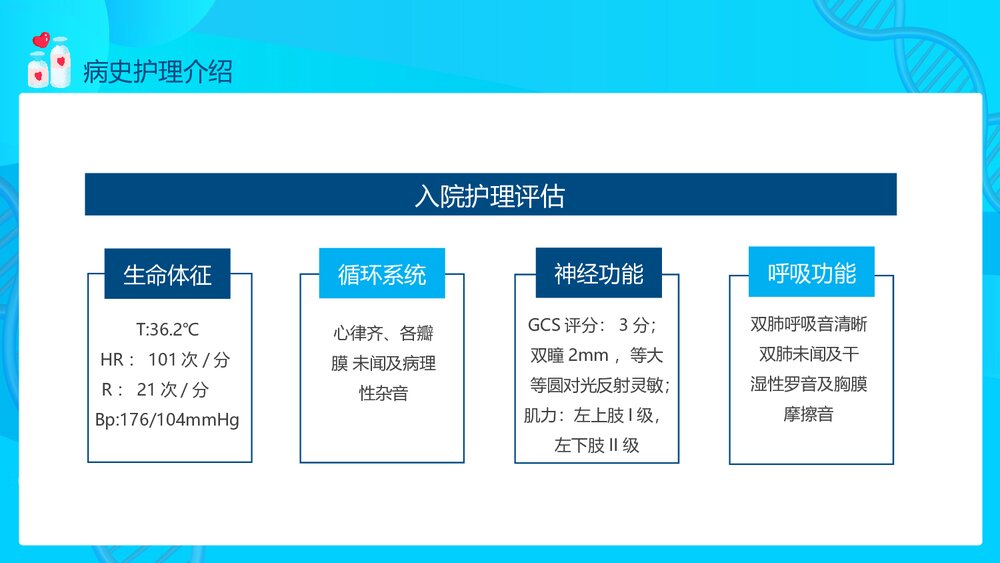 脑出血患者的护理个案分享PPT课件5