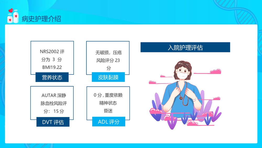 脑出血患者的护理个案分享PPT课件6