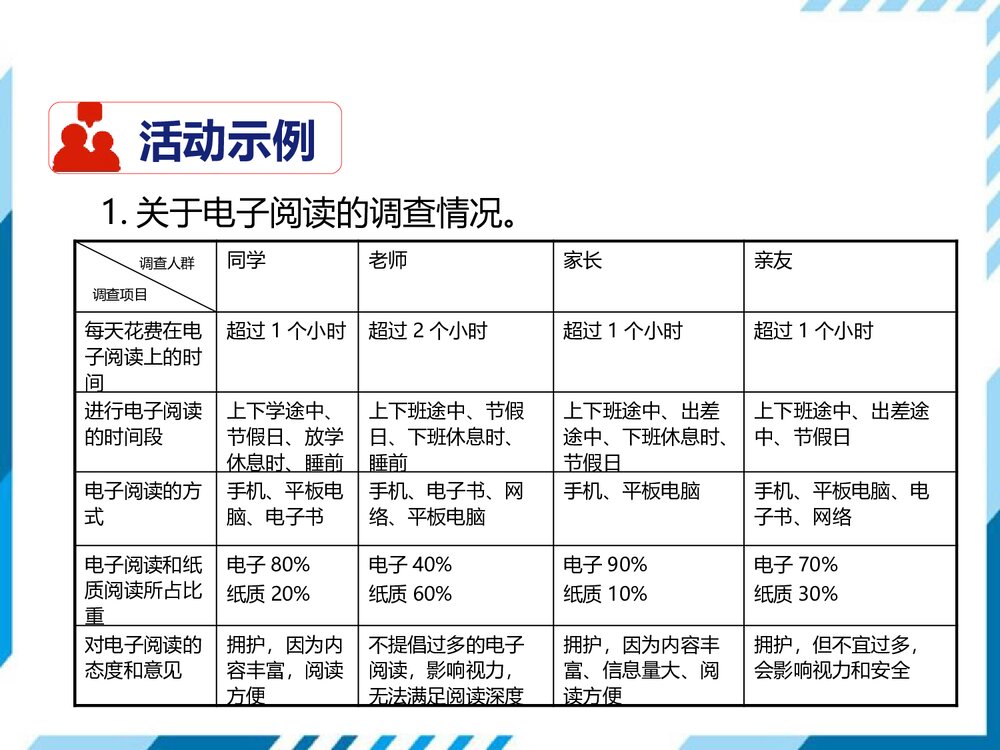 部编版八年级语文上册《我们的互联网时代》PPT教学课件8