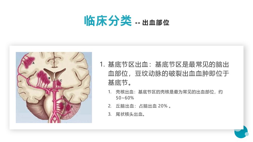 脑出血护理诊断健康教育康复锻炼PPT课件9
