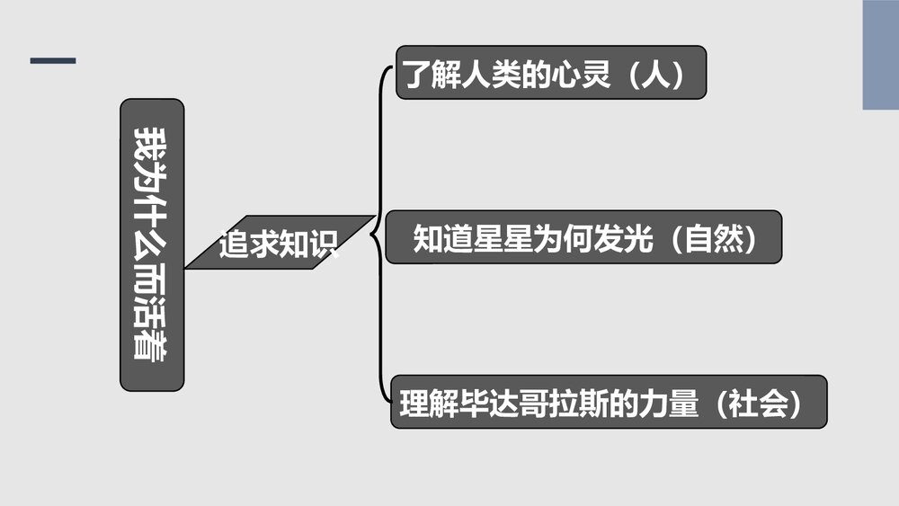 八年级语文上册第四单元《我为什么而活着》PPT精品课件9