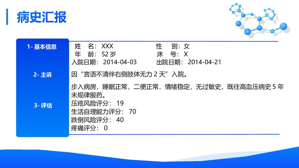 神经内科·脑出血患者护理查房PPT课件5