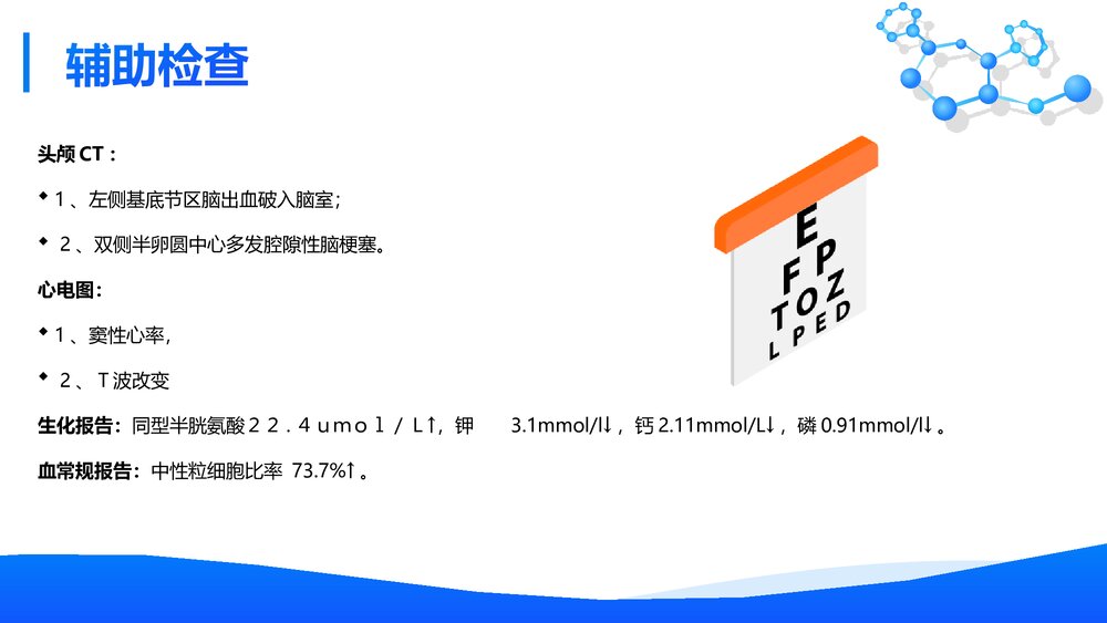 神经内科·脑出血患者护理查房PPT课件9