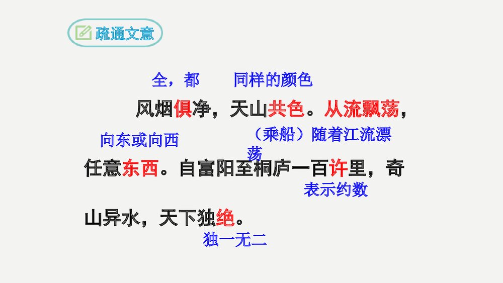 初二语文八年级上册《与朱元思书》PPT精品课件8