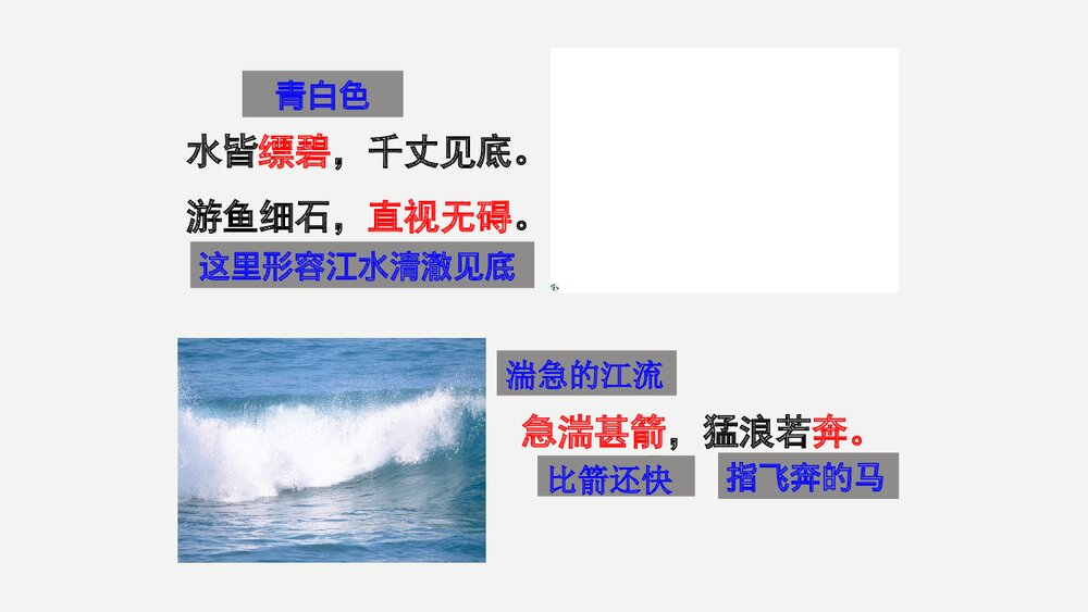 初二语文八年级上册《与朱元思书》PPT精品课件9