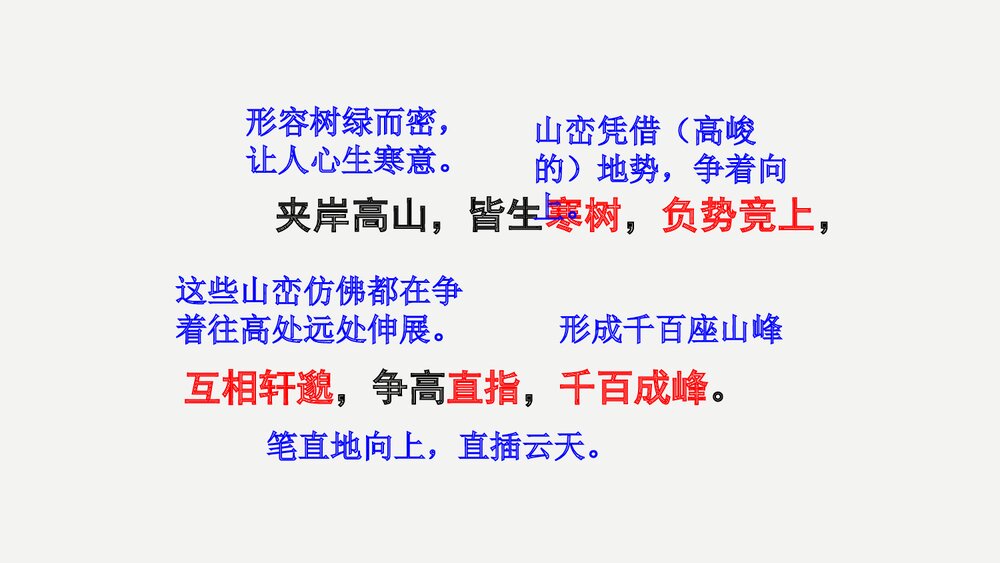 初二语文八年级上册《与朱元思书》PPT精品课件10