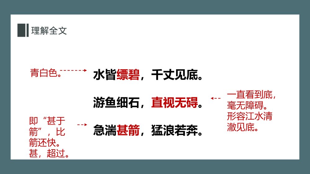 八年级语文上册《与朱元思书》PPT课文课件8
