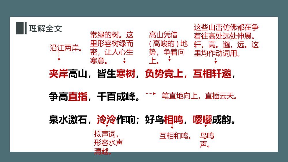 八年级语文上册《与朱元思书》PPT课文课件10
