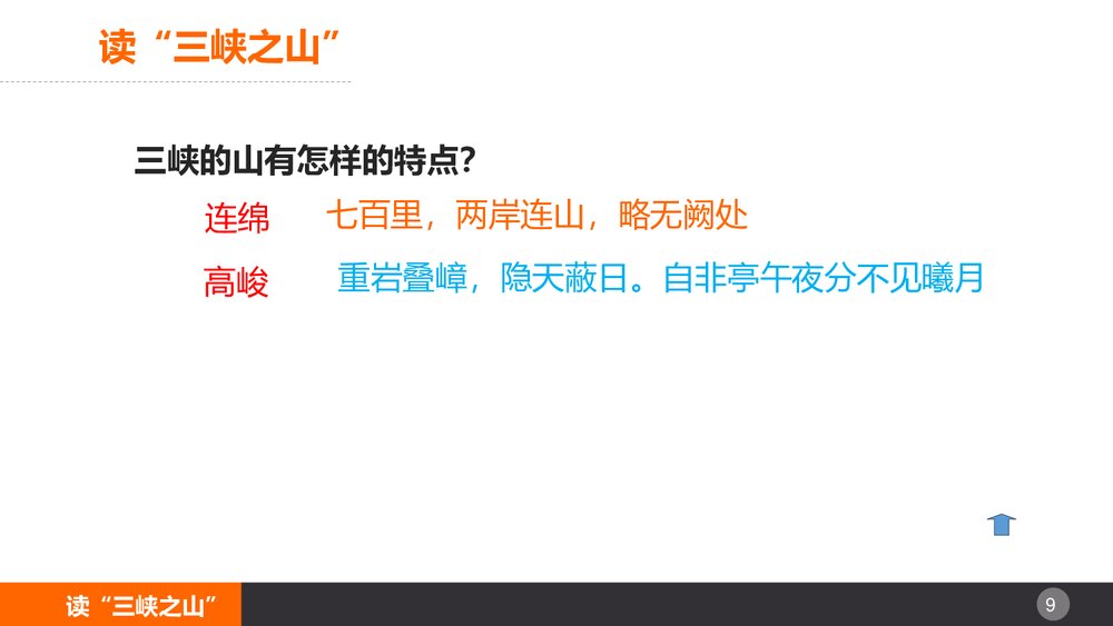 八年级语文上册《三峡》PPT课文课件9