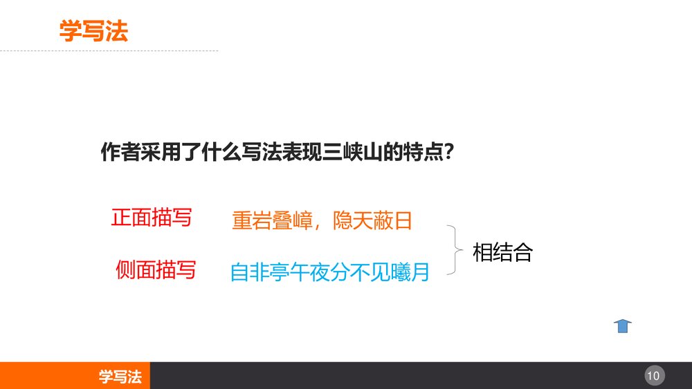 八年级语文上册《三峡》PPT课文课件10