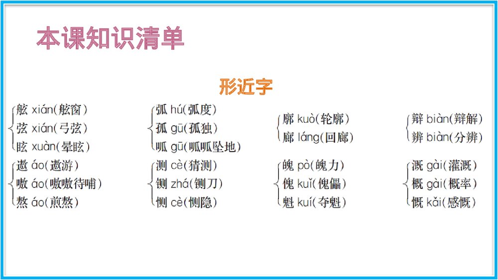 语文七年级下册·23课《太空一日》PPT课件7