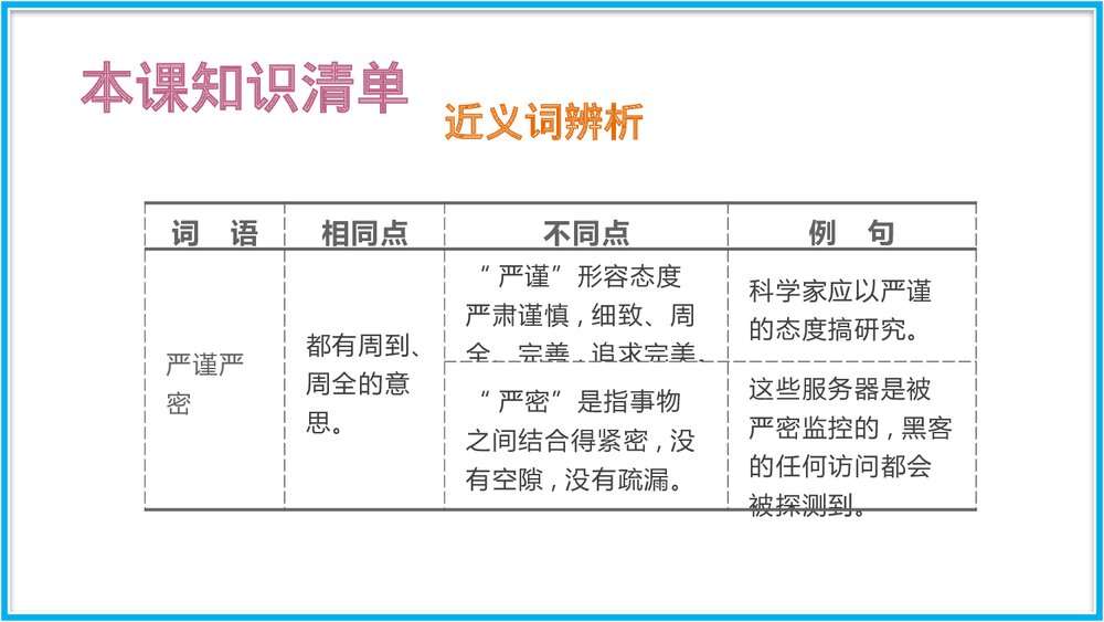 语文七年级下册·23课《太空一日》PPT课件8