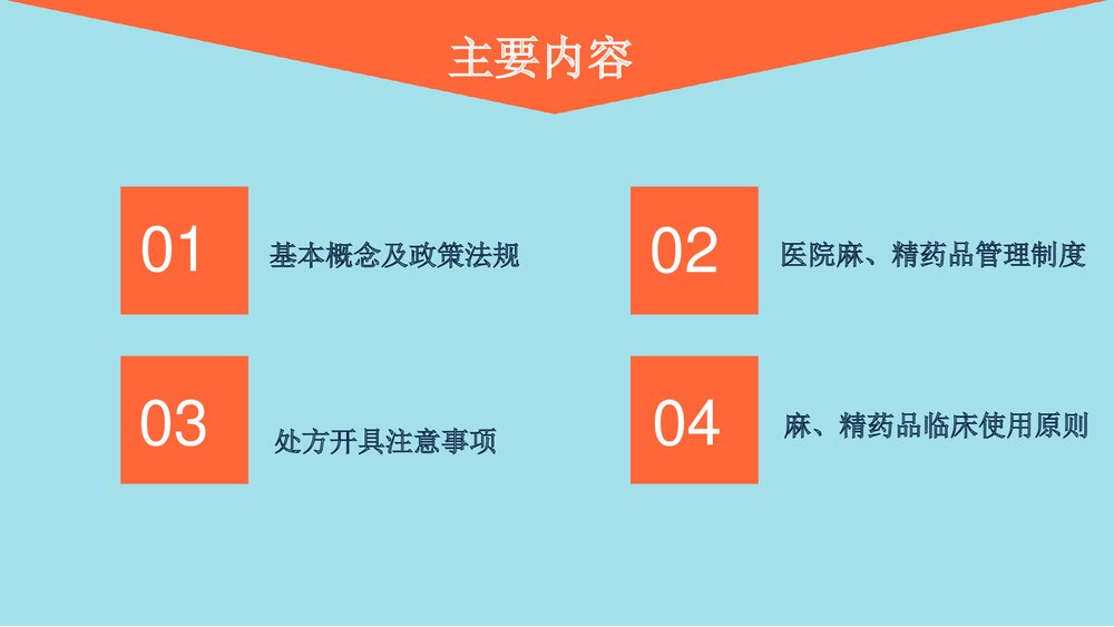 麻醉药品、精神药品(第一类)的管理和使用PPT课件2