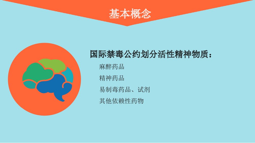 麻醉药品、精神药品(第一类)的管理和使用PPT课件4