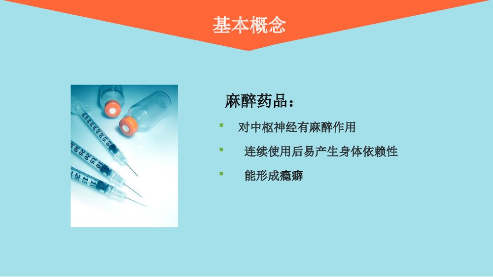麻醉药品、精神药品(第一类)的管理和使用PPT课件5