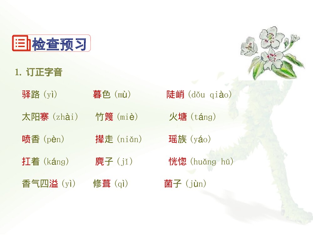 部编版七年级下册语文第4单元《14.驿路梨花》PPT教学课件5
