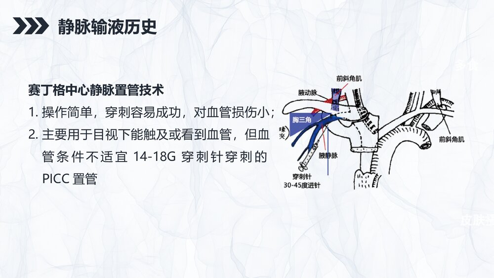 安全输液的业务学习知识课件PPT7