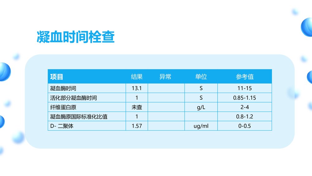 医学医疗下肢静脉血栓的护理查房ppt8