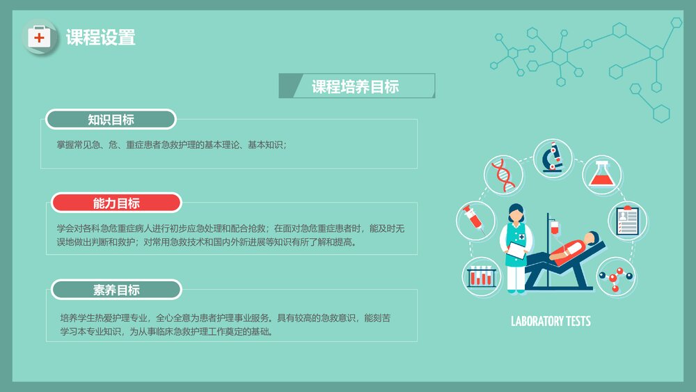 急危重症护理急救护理说课PPT课件6