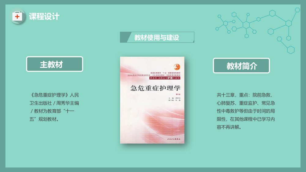 急危重症护理急救护理说课PPT课件8