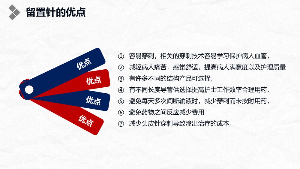 浅静脉留置针应用与维护PPT课件7