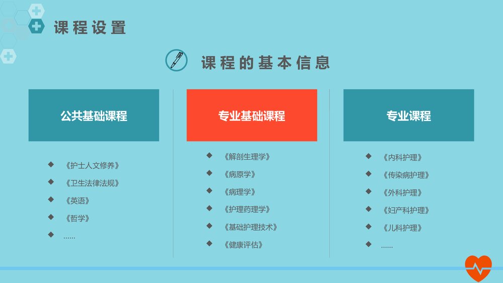 急救护理说课教学培训PPT课件5
