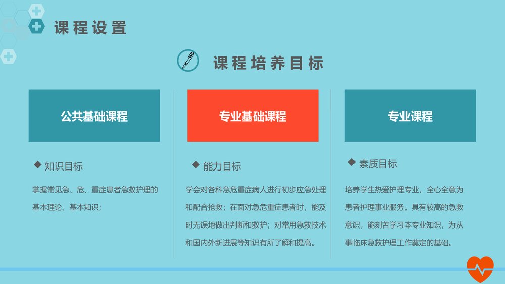 急救护理说课教学培训PPT课件6