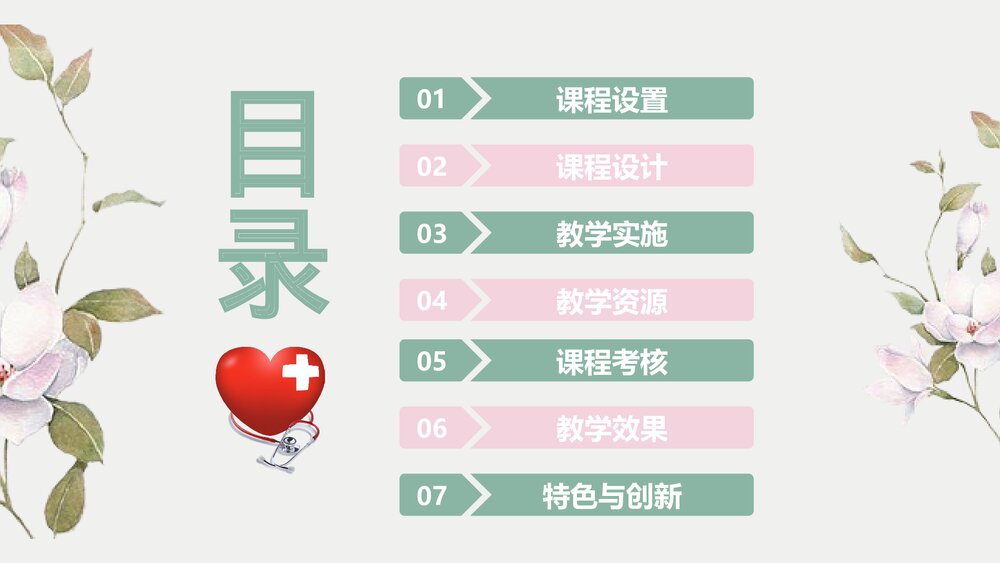 医院急救护理说课授课PPT2