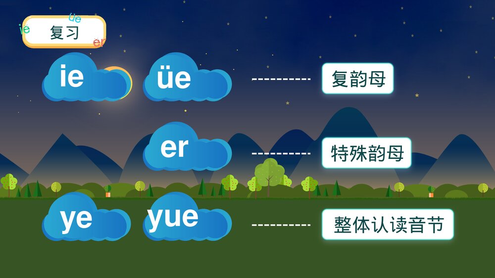 一年级语文上册课时2《ie üe er》PPT课件3