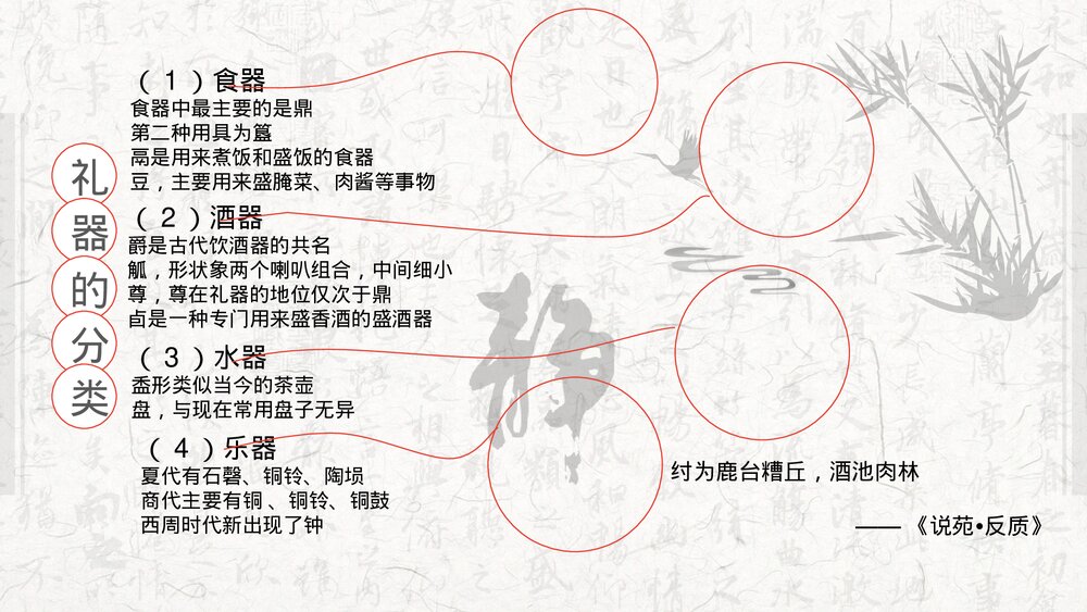 中国古代青铜器历史文化介绍PPT课件-红铜与黄铜礼器等级分类10