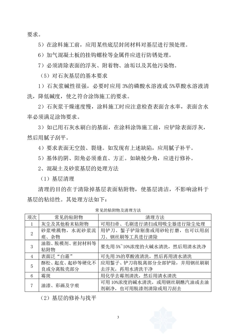 房屋建筑外墙涂料施工方法_secret3