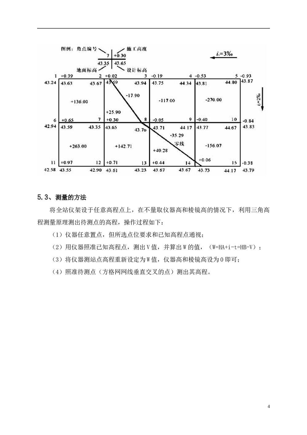 建筑工程·场地方格网高程测量方案5