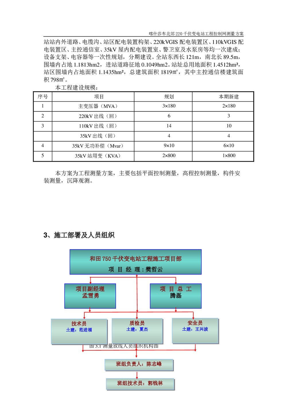 220千伏变电站工程控制网测量方案3