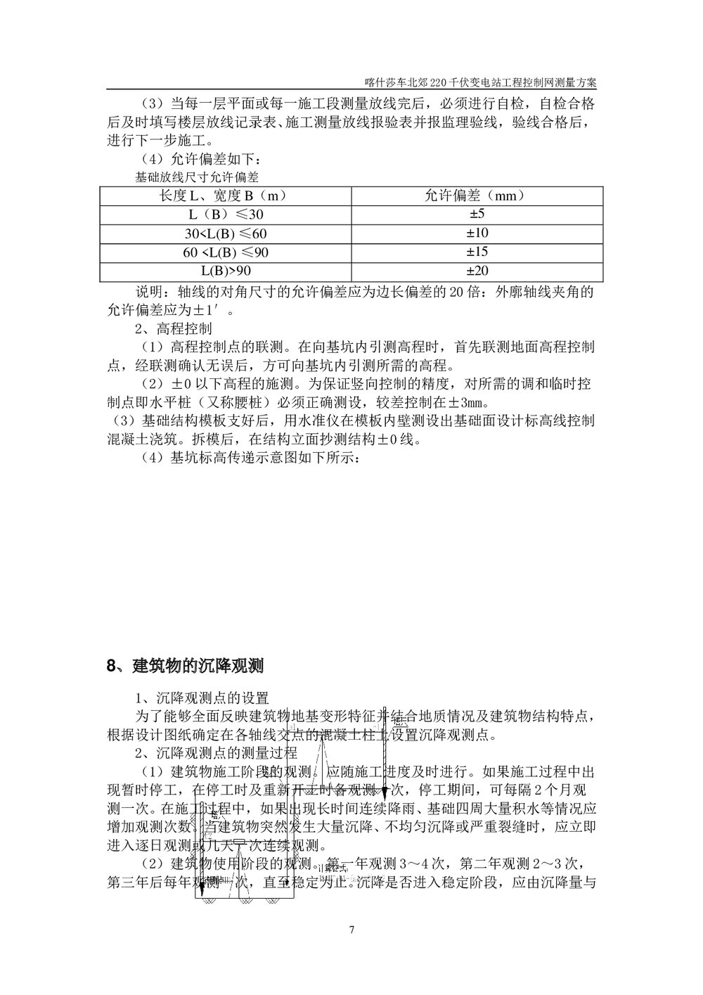 220千伏变电站工程控制网测量方案8
