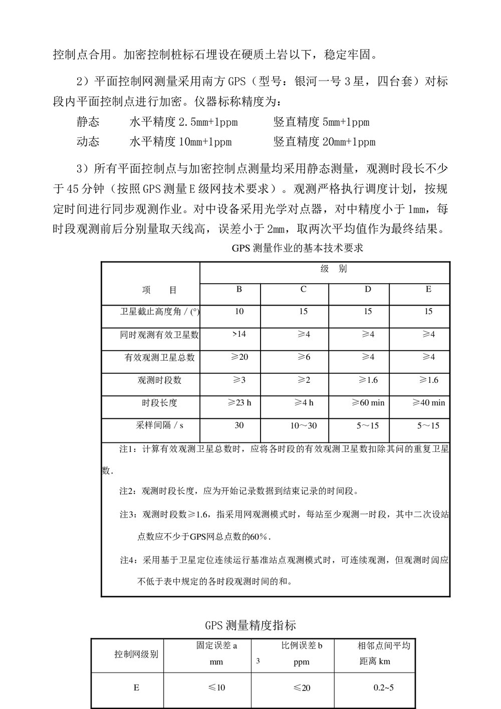 水库大田支渠扩建工程施工测量方案7