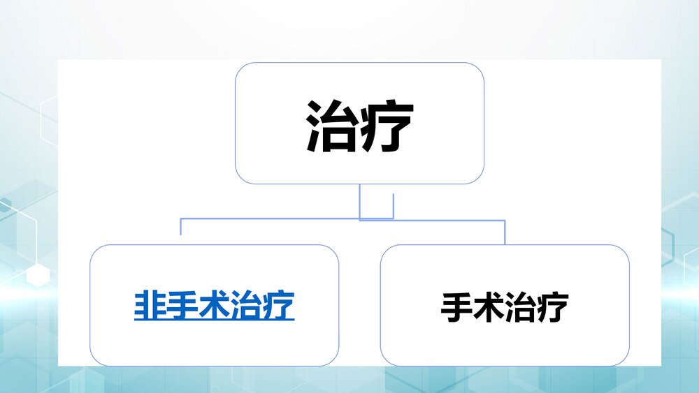子宫脱垂ppt课件 临床表现治疗护理常规10