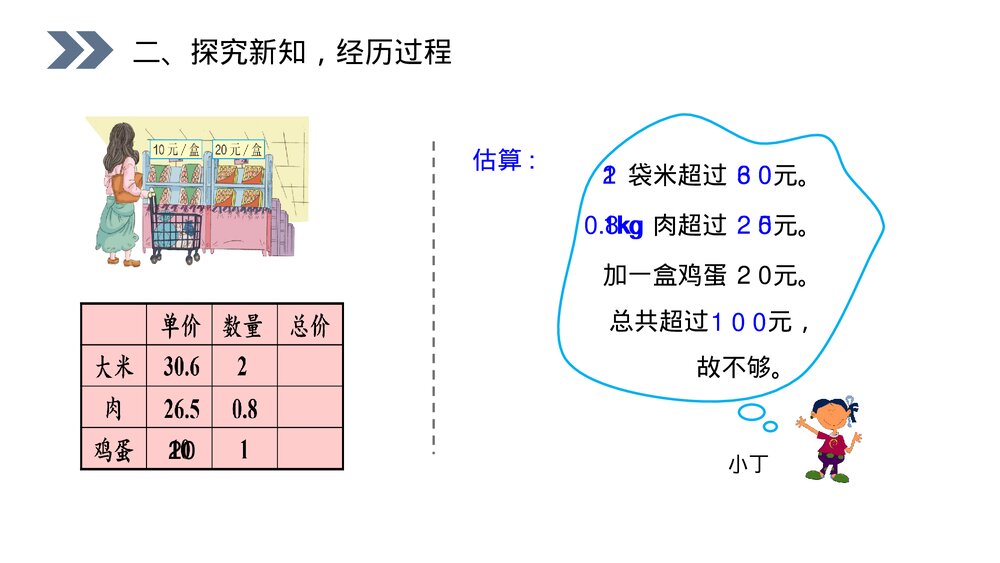 人教版小学数学五年级上册第一单元(第1.7.1课时)《解决问题》PPT教学课件7