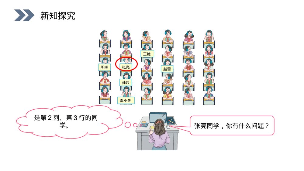 人教版数学五年级上册第二单元位置(第2.1课时)《用数对表示具体情境中物体的位置》PPT教学课件6