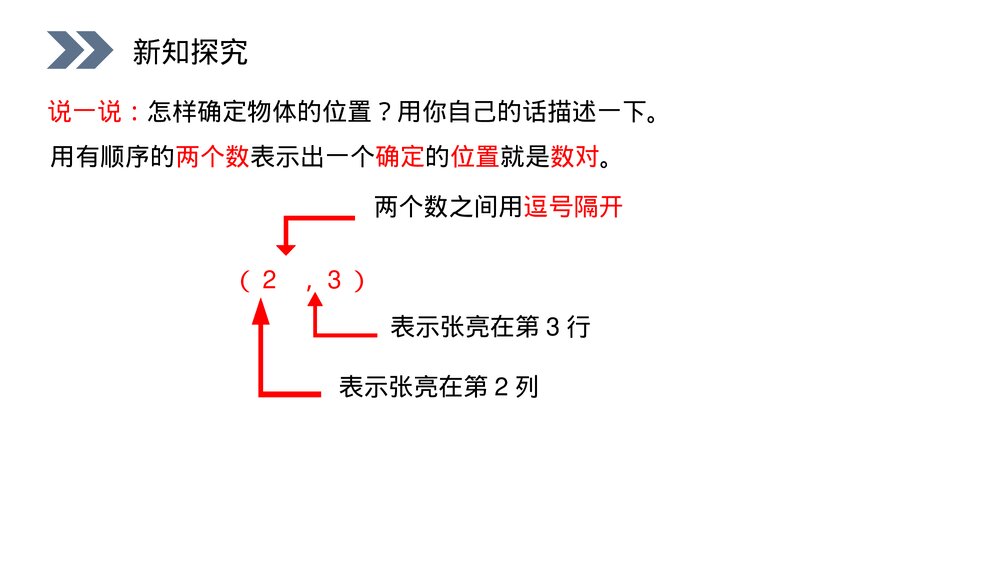 人教版数学五年级上册第二单元位置(第2.1课时)《用数对表示具体情境中物体的位置》PPT教学课件10