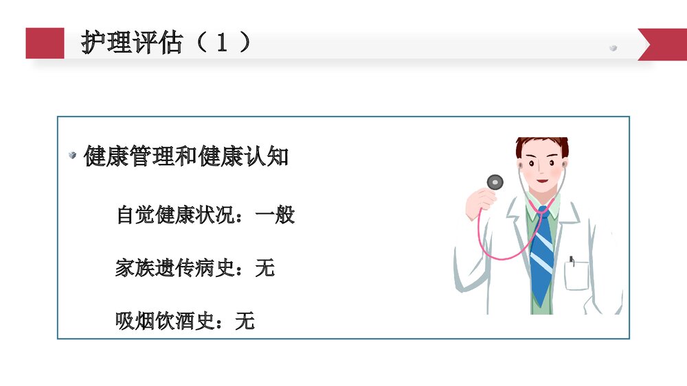 子宫脱垂护理查房PPT课件7
