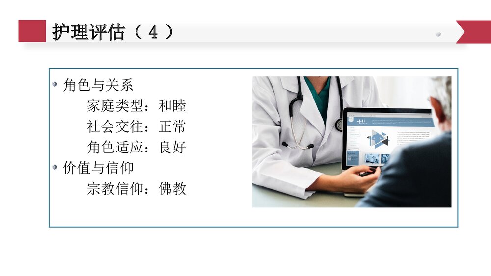 子宫脱垂护理查房PPT课件10